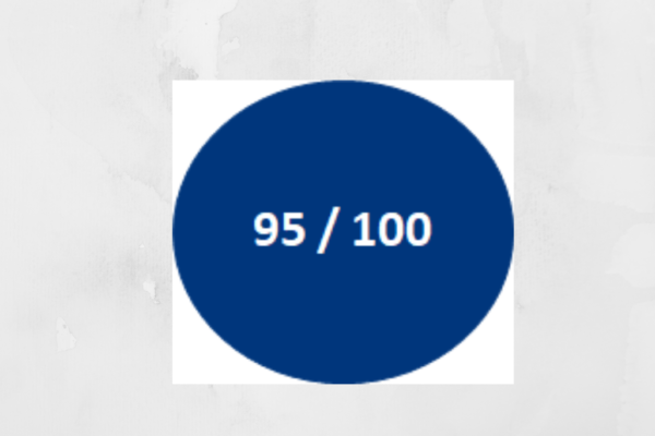 Notre index égalité Femmes / Hommes